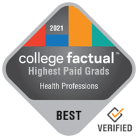 2021 Highest Paid Grads Health Professionals